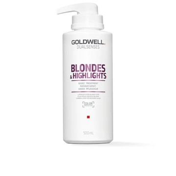 BLONDES & HIGHLIGHTS 60 sec treatment